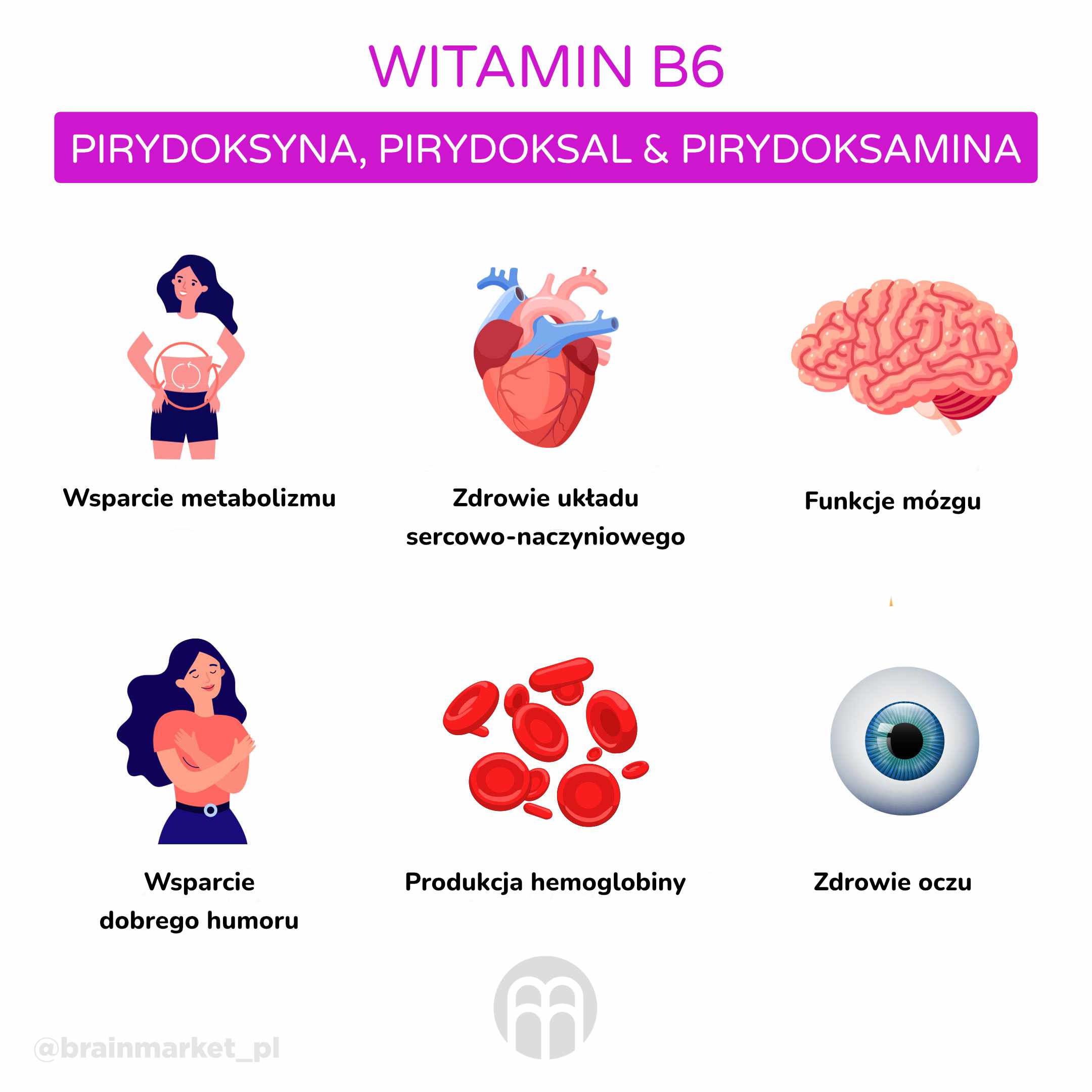 vitamin B6_pl